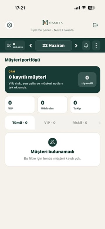 Masora müşteri portföyü ekranı
