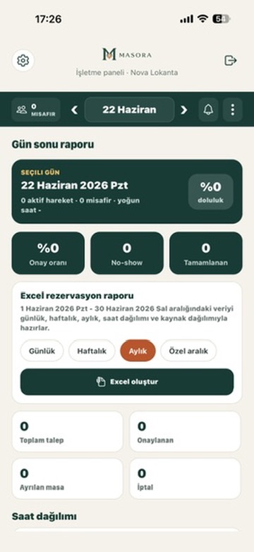 Masora gün sonu raporu ve Excel çıktısı